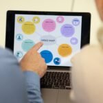 Photo AI-powered brainstorming