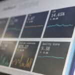 Photo Data analysis
