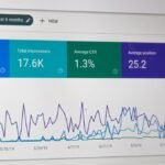 Photo Data Analysis