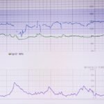 Photo Medical data