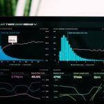 Photo Data analysis