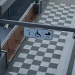 Photo Assistive technology