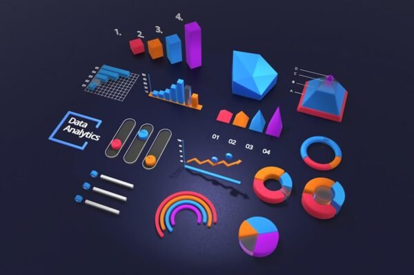 Multiple Artificial Intelligence (MAI) – Exploring the Fusion of Multiple Intelligence Theory with Generative AI for Education and Business.