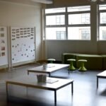 Photo Collaborative Learning Environments