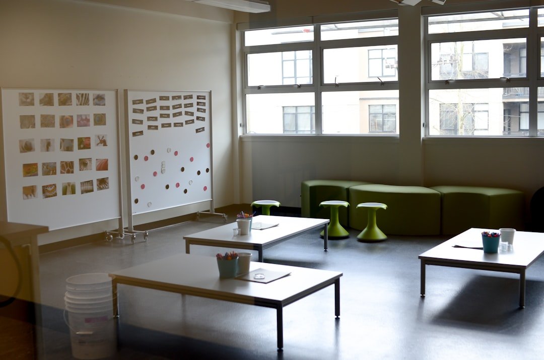 Photo Collaborative Learning Environments