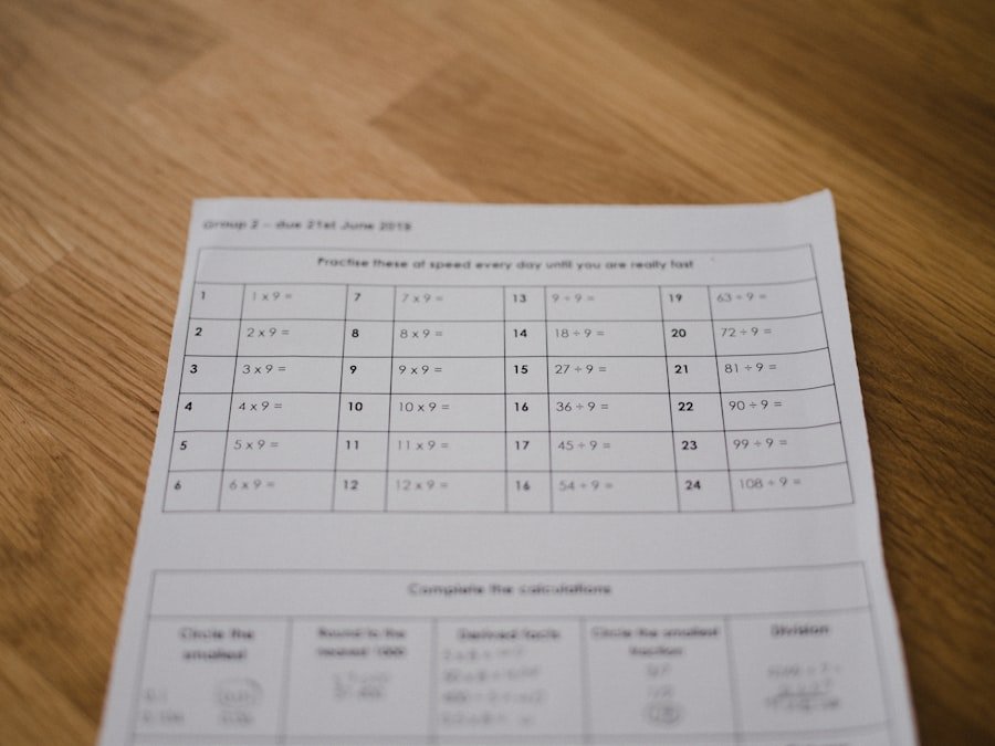 Photo AI in Student Assessment