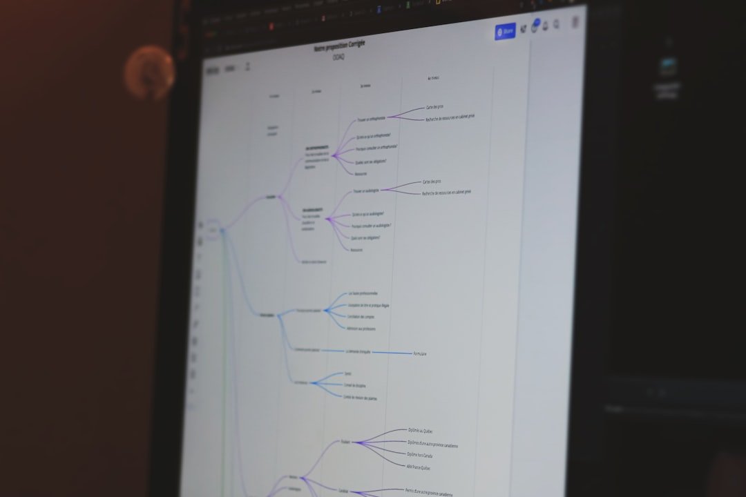 Photo Cursor IDE