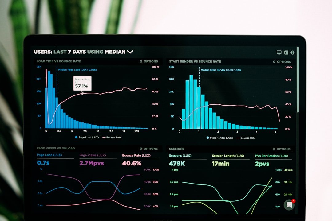 Photo AI-powered analytics
