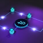 Photo AI for small and medium enterprises