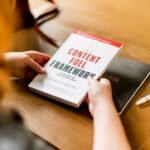 Photo AI-powered marketing content creation