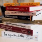 Photo AI-first startups