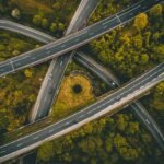Photo route optimization