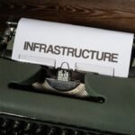 Photo AI Infrastructure Investment