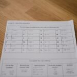 Photo Assessment