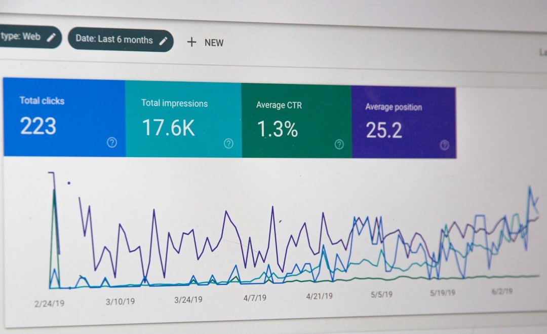 Photo AI-Enabled Learning Analytics