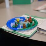 Photo AI, Classroom Activities