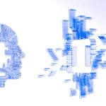 Photo Adaptive Learning with AI