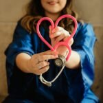 Photo AI, Healthcare, Revolutionising