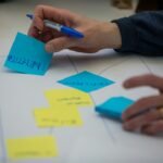 Photo AI project management impact