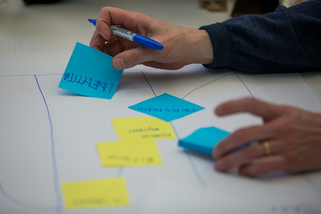 Photo AI project management impact