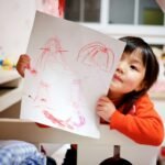 Photo AI in early childhood education benefits and risks